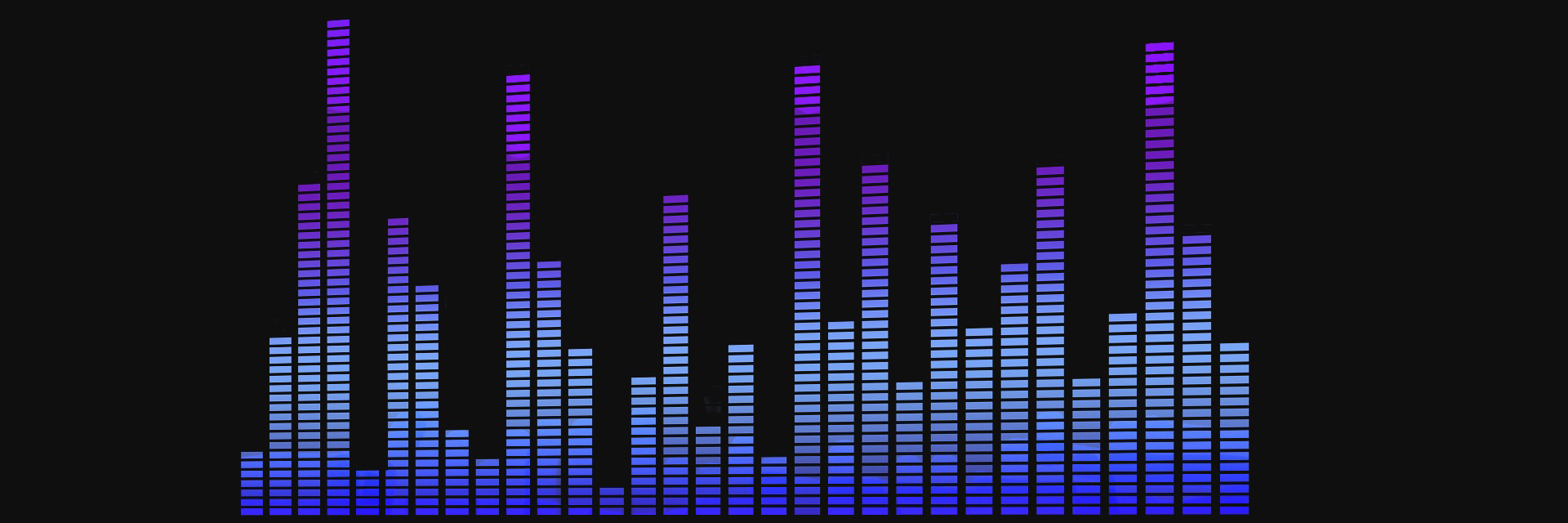 Abstract Equalizer bars